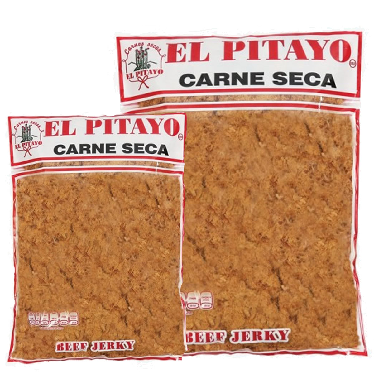 Categorías
